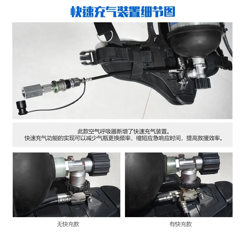 正壓式空氣呼吸器|提供呼吸保護(hù)，保障生命安全！