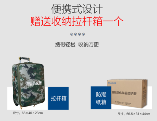 全新定制|海固全封閉防化服質(zhì)量怎么樣？