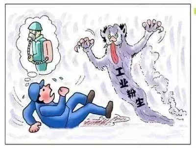 遇到顆粒物、氣體、蒸氣態(tài)等有害物質(zhì)，如何防護(hù)？