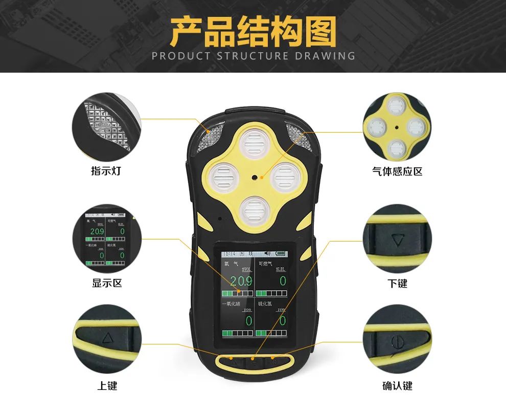 環(huán)境預(yù)警|四合一彩屏擴散式氣體檢測儀了解一下！