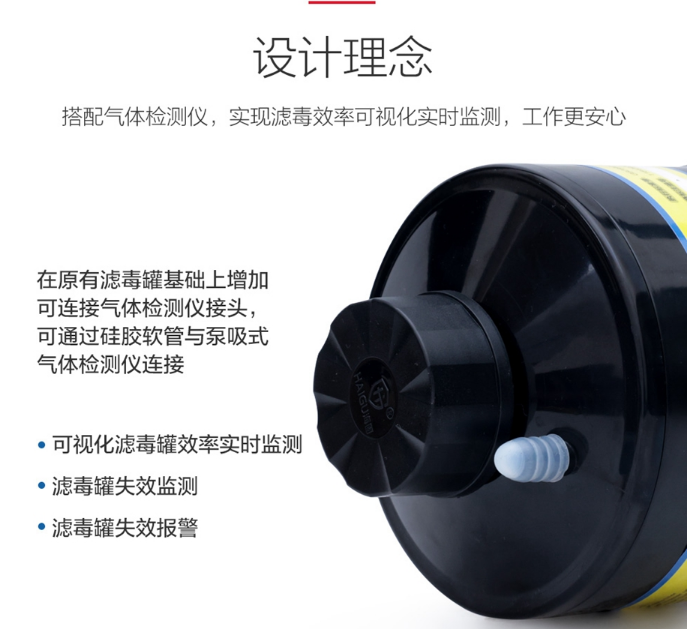 安全不容忽視，請確保防毒面具使用有效性！