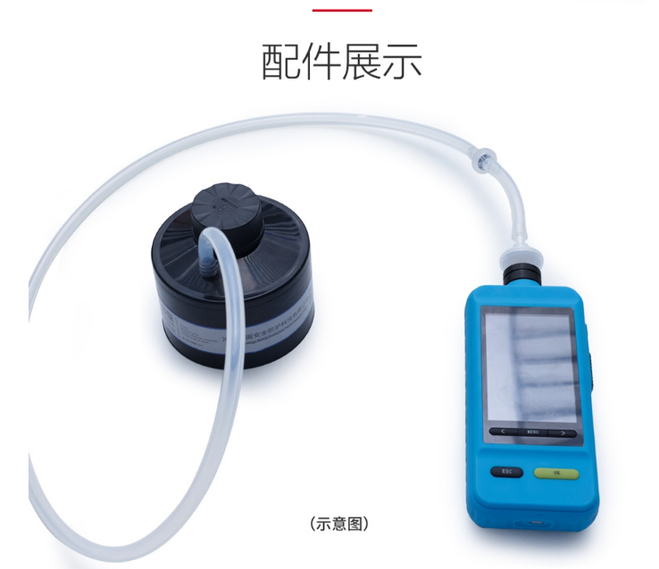 安全不容忽視，請確保防毒面具使用有效性！