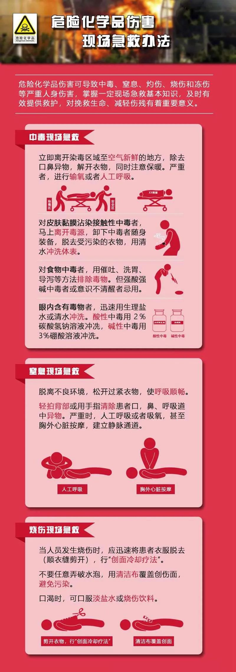 海固安防|化工廠安全操作及危險(xiǎn)的緊急處理辦法！