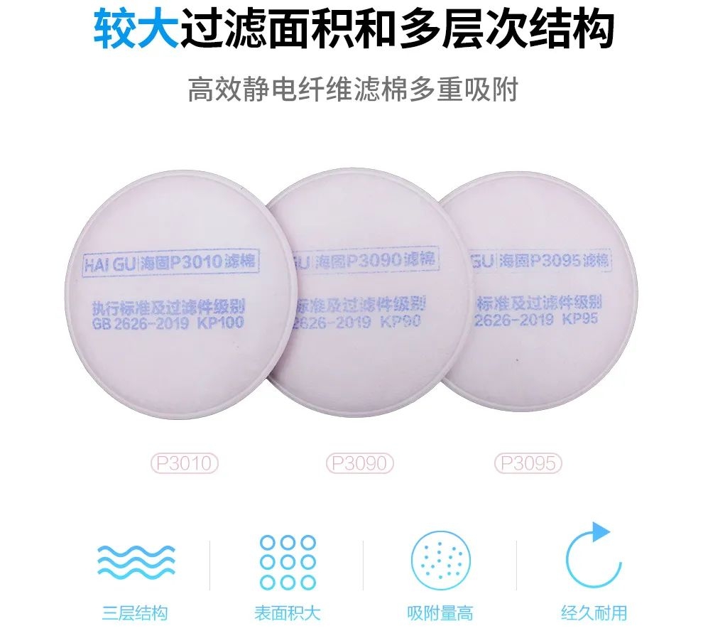 呼吸防護 | 水泥廠粉塵防護安全必讀！