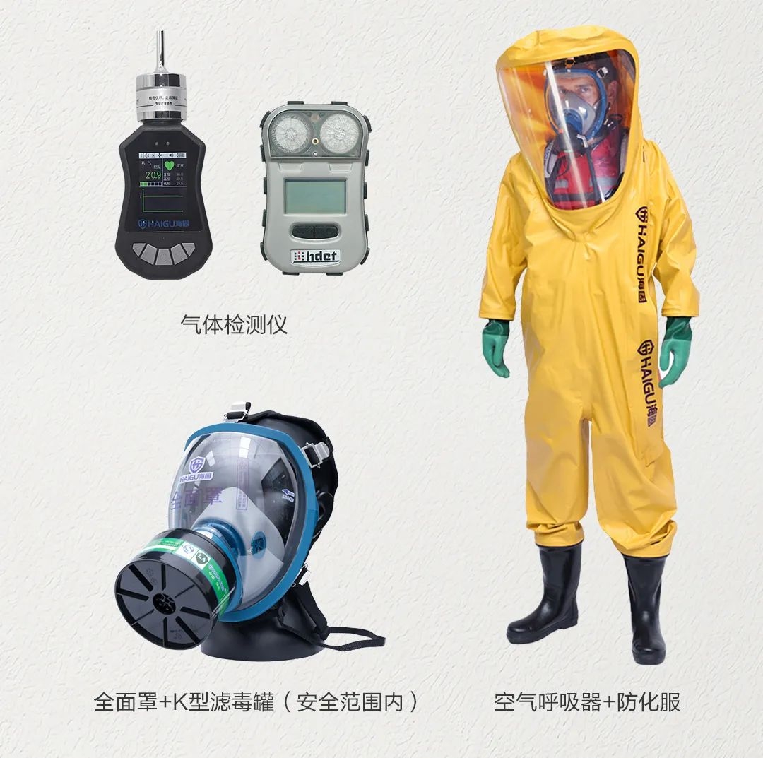 海固課堂 | 氨氣的危害與防護 海固課堂 | 氨氣的危害與防護