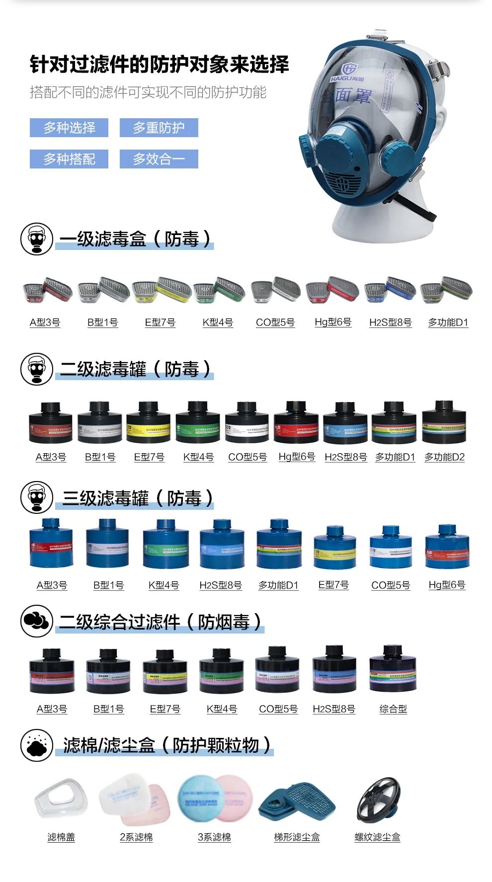 海固新品HG-800D硅膠頭網 新品新體驗