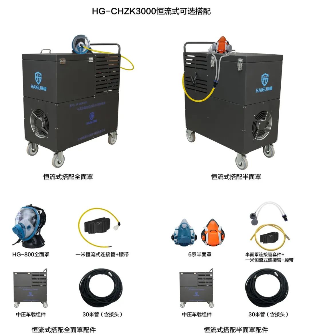 海固中壓車載連續(xù)送風(fēng)式長(zhǎng)管呼吸器--有限空間作業(yè)的好幫手！