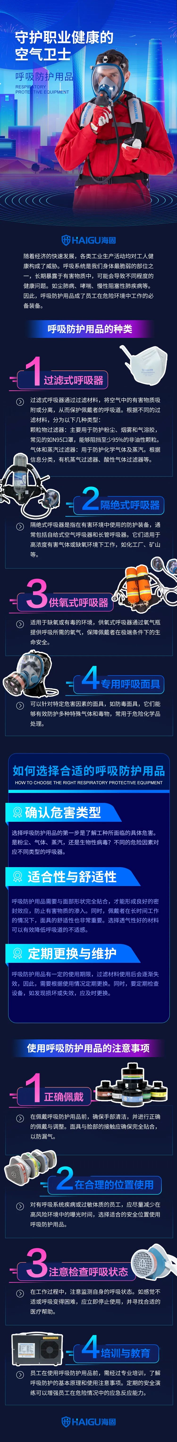 海固呼吸防護用品 I 守護職業健康的空氣衛士