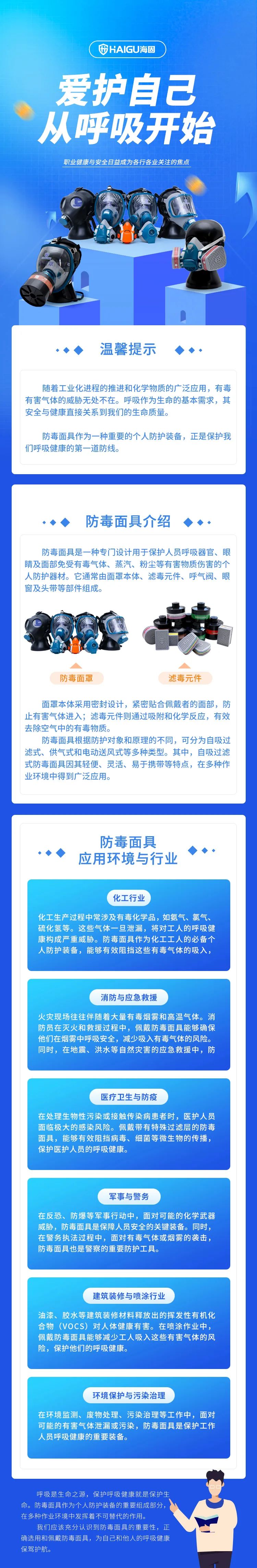 海固關(guān)注職業(yè)健康，聚焦職業(yè)安全，您的呼吸防護專家